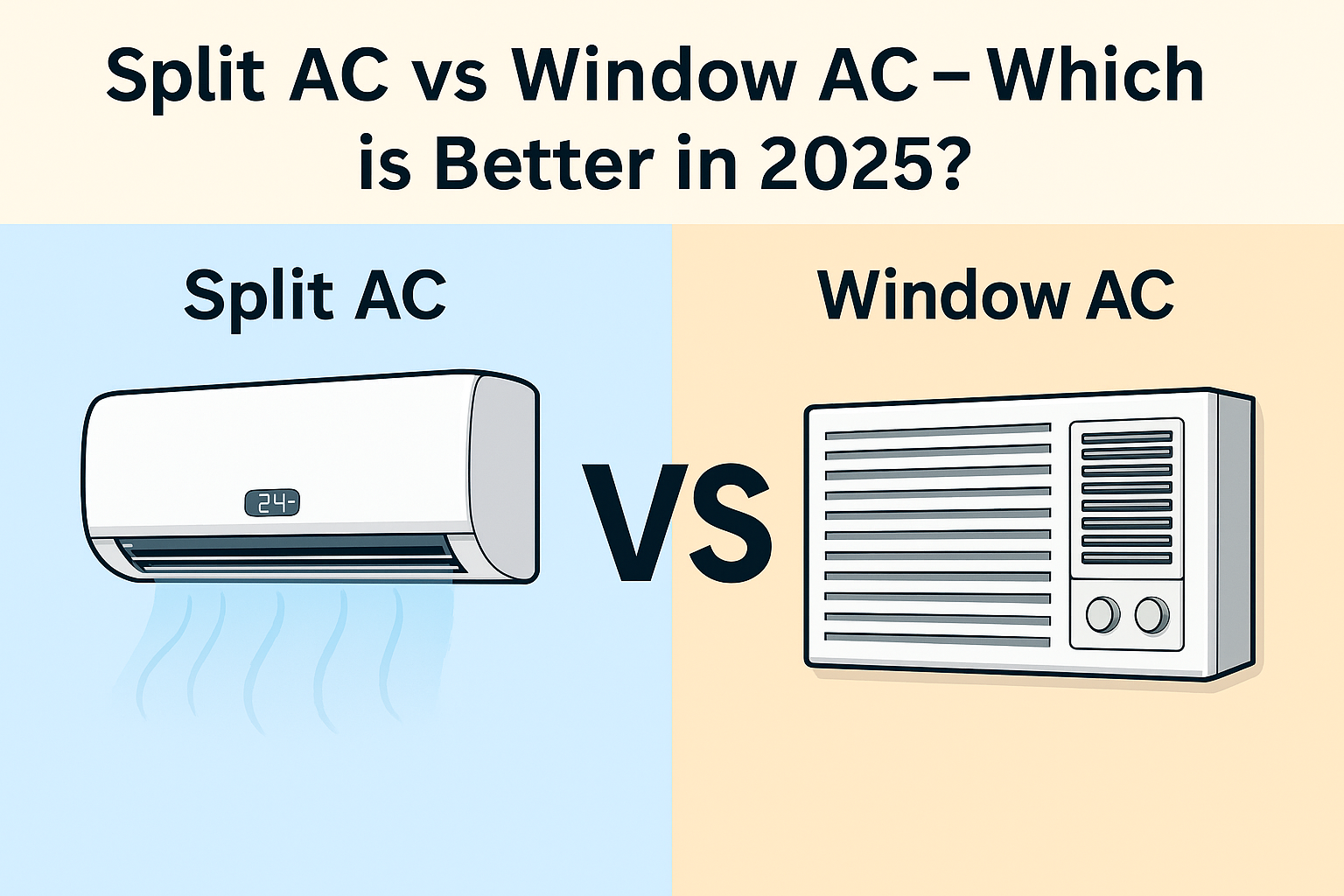 Best 1.5 Ton ACs 2025